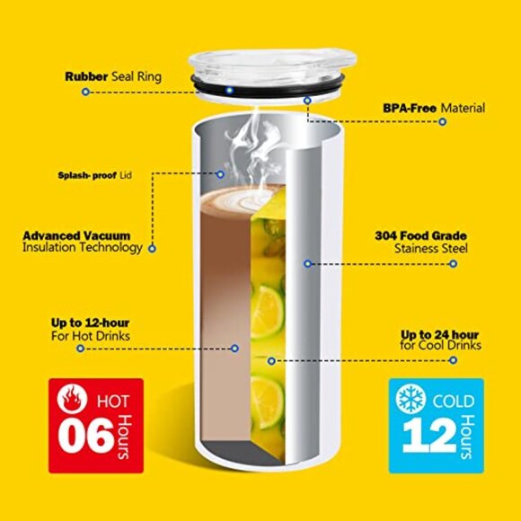 Motivational Drinkware Tumbler Set, Because He lives i can face tomorrow! - Picture 3 of 4